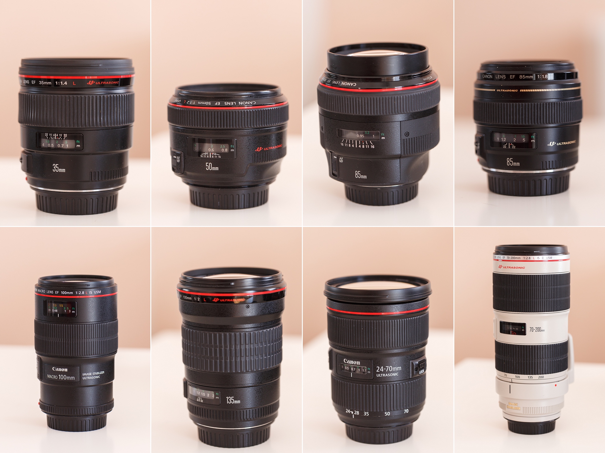 Canon 85mm 1.8, L Series Lenses, Best Portrait Lens, Beginner Photographers, Camera Gear